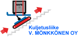 Kuljetusliike V. Mönkkönen Oy -logo